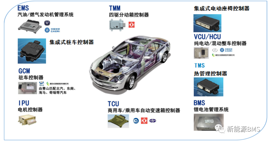 一起学习分析长安深蓝汽车的BMS控制板（上）w7.jpg