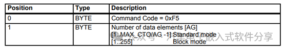深入XCP(下)指令解析和交互分析w20.jpg