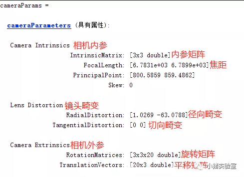 机器人操作系统ROS—摄像头标定w5.jpg