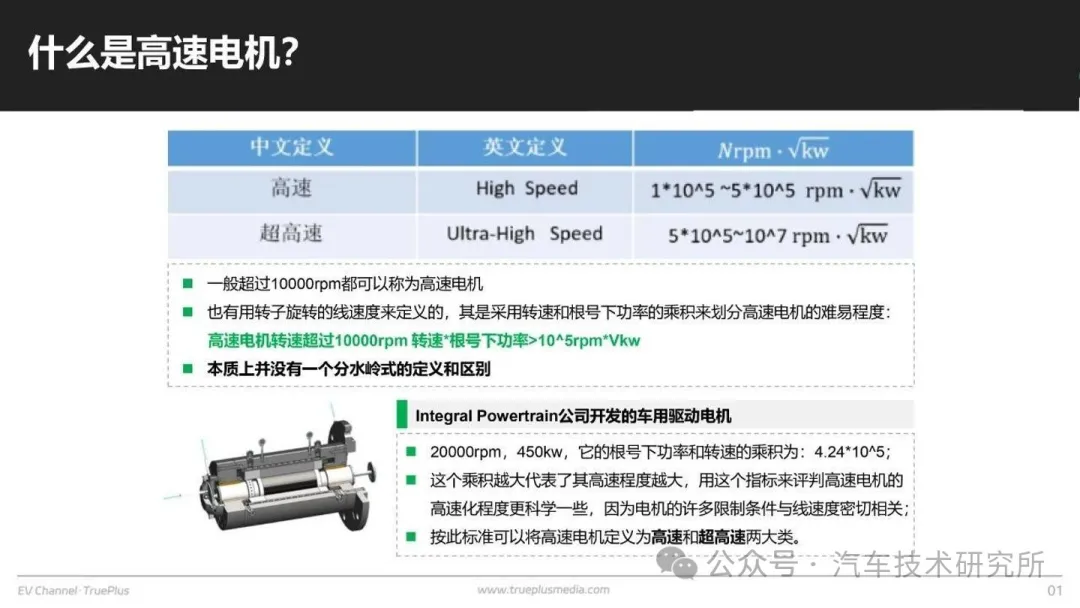 高速电机如何高效化？w7.jpg