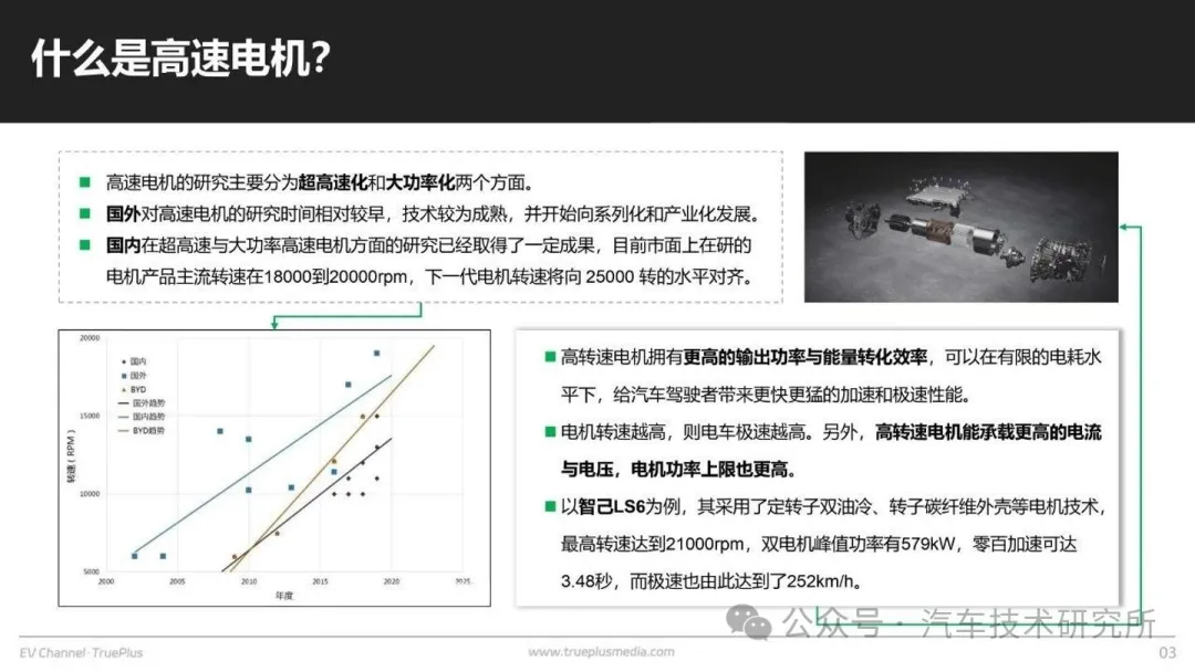 高速电机如何高效化？w9.jpg