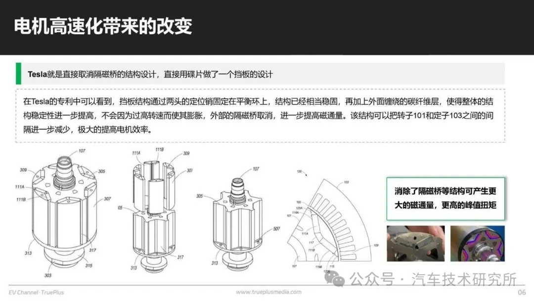 高速电机如何高效化？w12.jpg