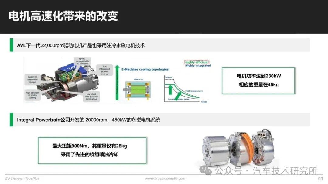 高速电机如何高效化？w15.jpg