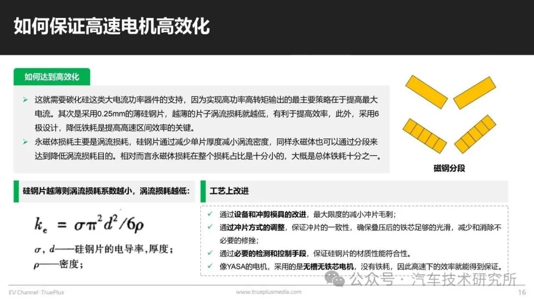 高速电机如何高效化？w22.jpg
