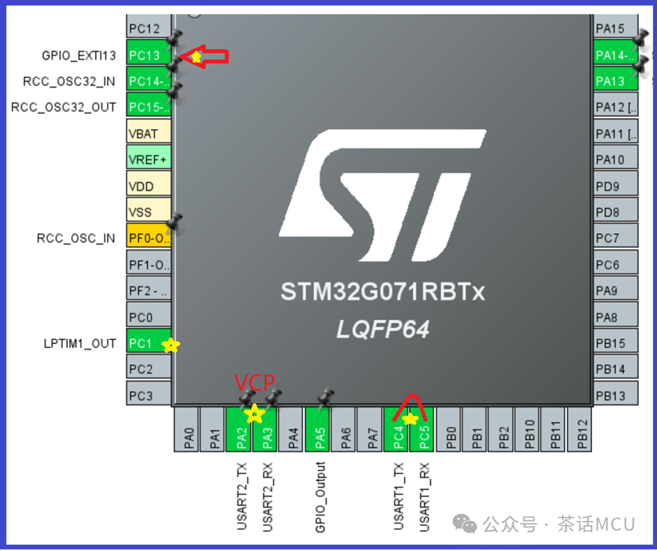 STM32 DMAMUX应用示例w3.jpg