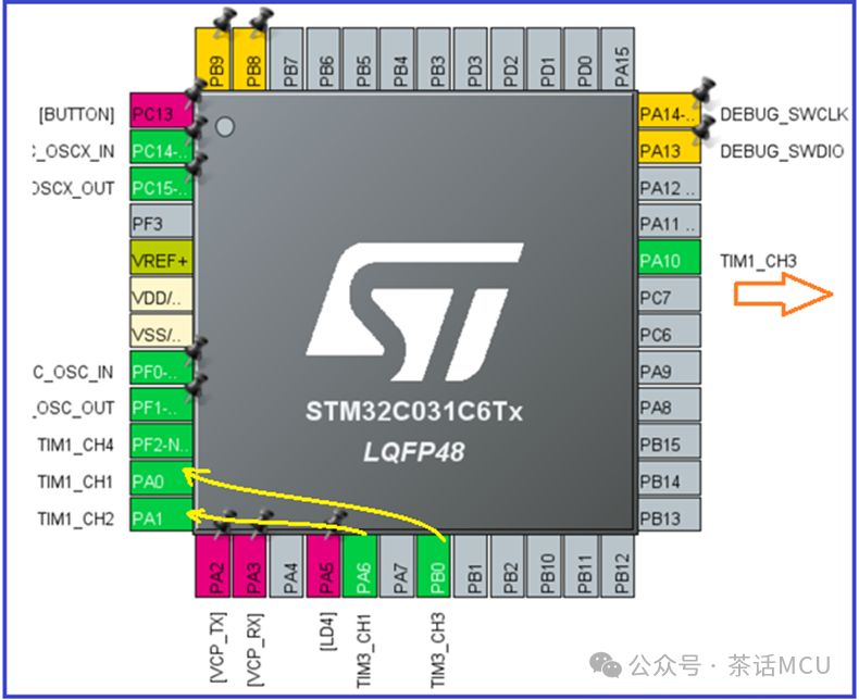 基于编码器信号的PWM输出示例w3.jpg