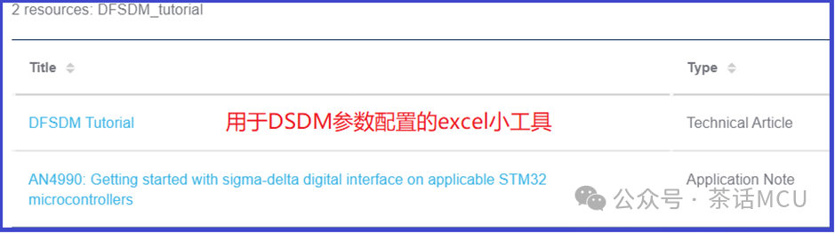 STM32 DFSDM应用技术资料介绍分享w2.jpg