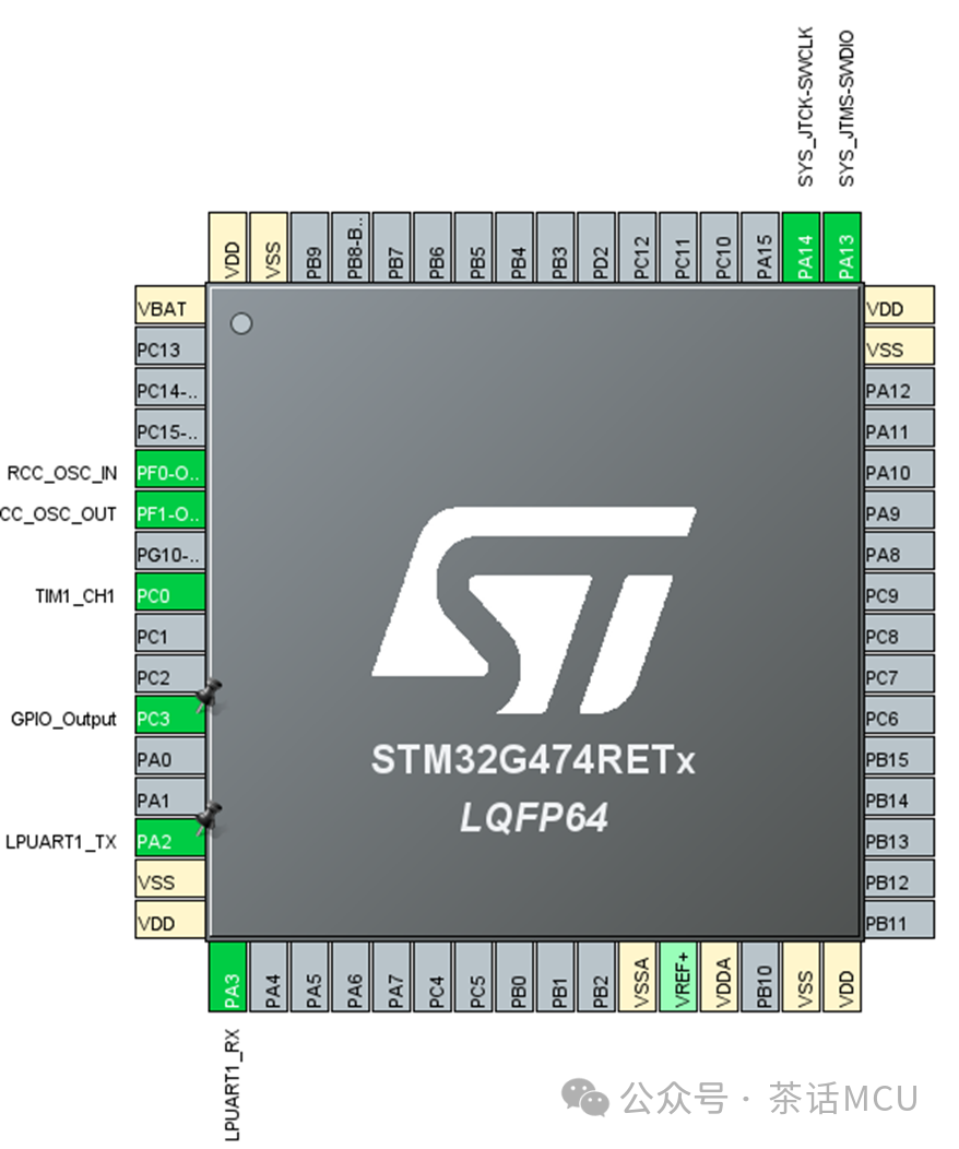 基于STM32片内信号的ADC应用演示w6.jpg