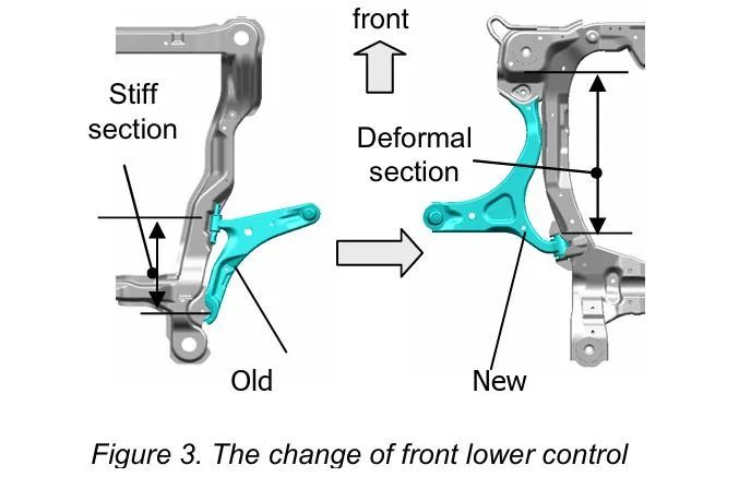 【R&D】现代新胜达车型悬架开发w5.jpg