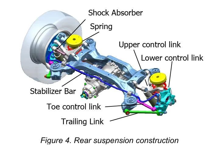 【R&D】现代新胜达车型悬架开发w6.jpg