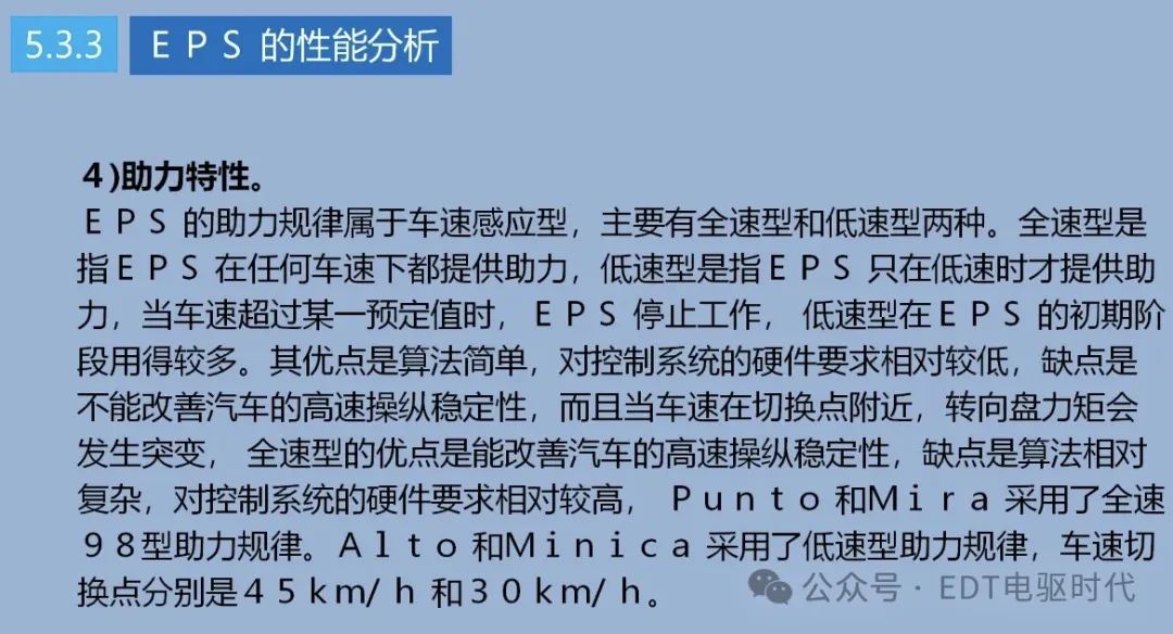 技研｜汽车转向技术详解（4WS、EPS、SBW）w21.jpg