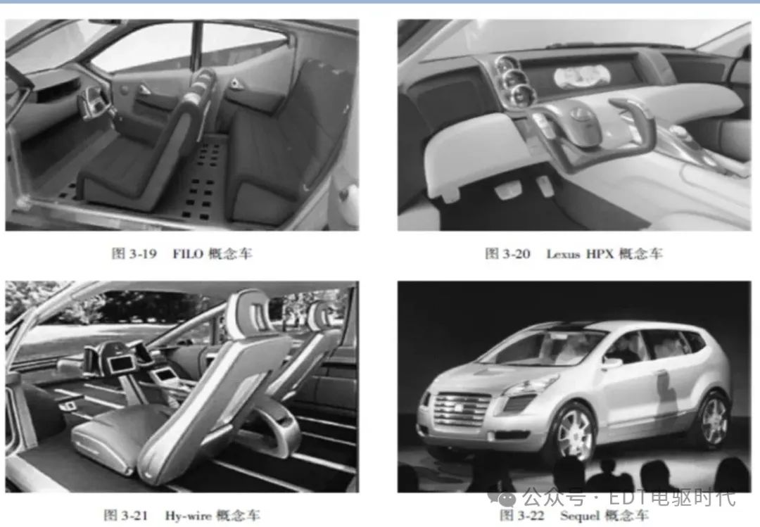 技研｜汽车转向技术详解（4WS、EPS、SBW）w31.jpg