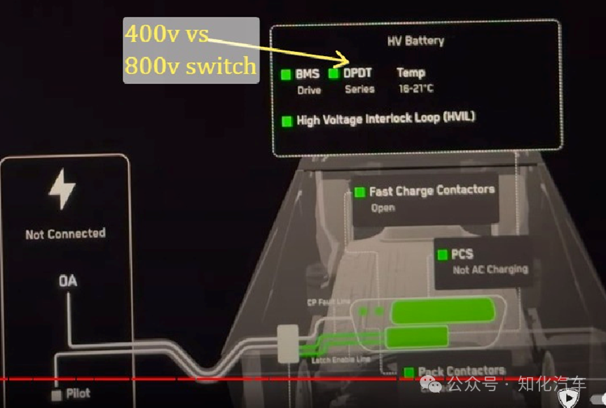 Cybertruck的新设计（3）：800V的切换与快充能力w2.jpg