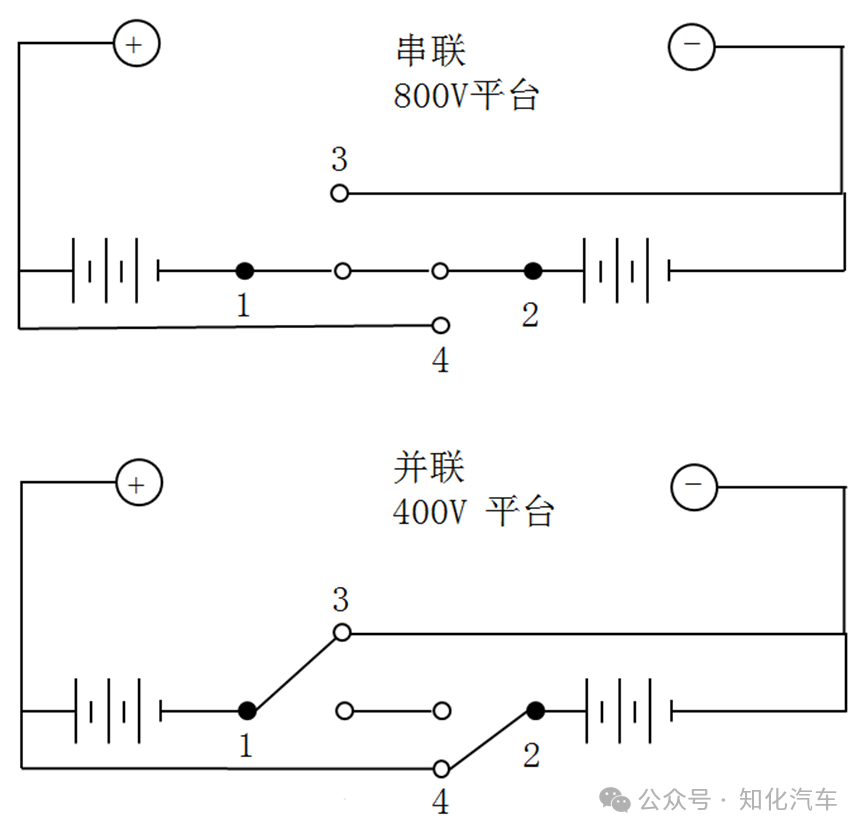Cybertruck的新设计（3）：800V的切换与快充能力w5.jpg