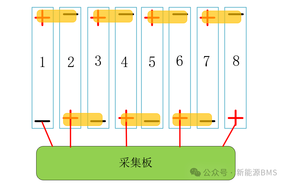 聊聊刀片电池的BMS采样板连接方式w6.jpg