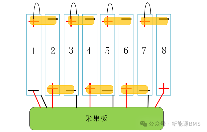 聊聊刀片电池的BMS采样板连接方式w8.jpg