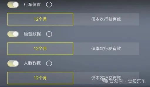 汽车智能化引申出的数据安全问题（二）汽车全生命周期中的数据处理w5.jpg