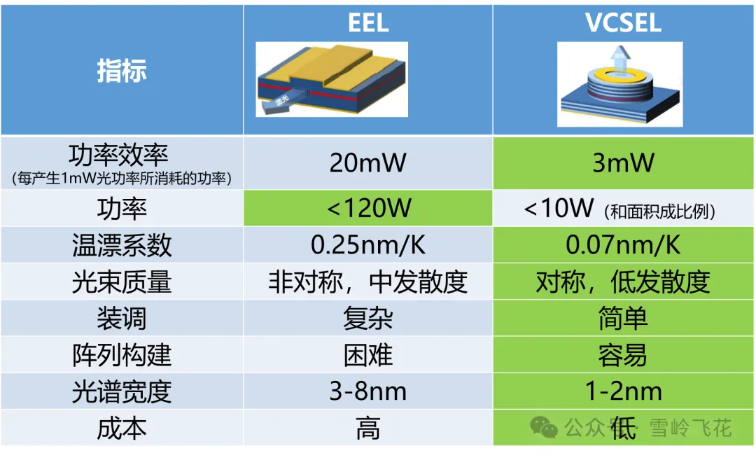 55图分析：华为激光雷达详细拆解和系统方案w43.jpg