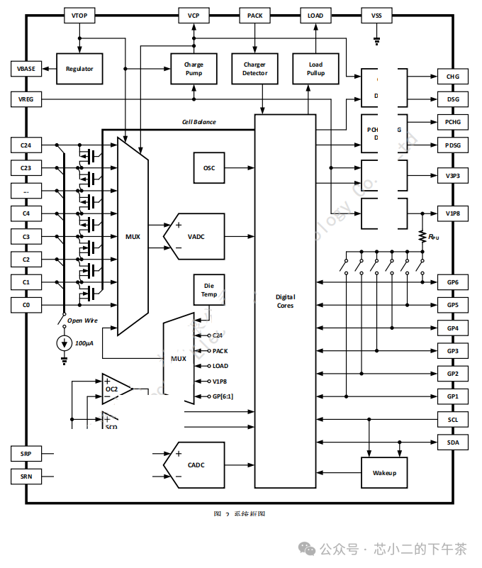 所有公司都在做BMS AFEw5.jpg