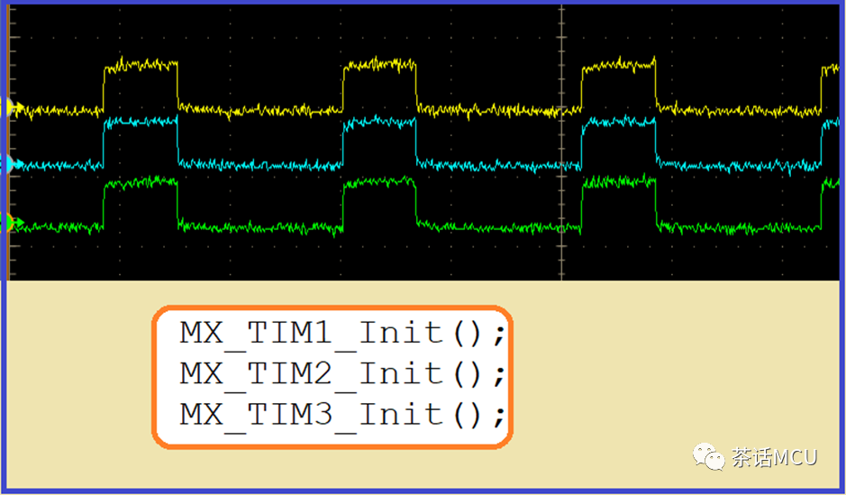 STM32定时器同步启动示例及应用提醒w9.jpg