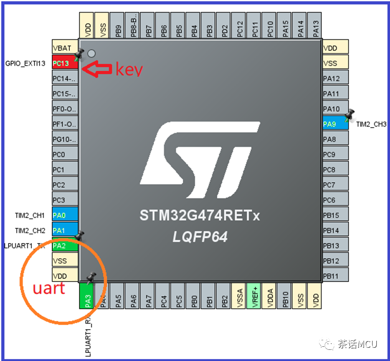 STM32G4 UART+TIMER+DMA应用示例w2.jpg
