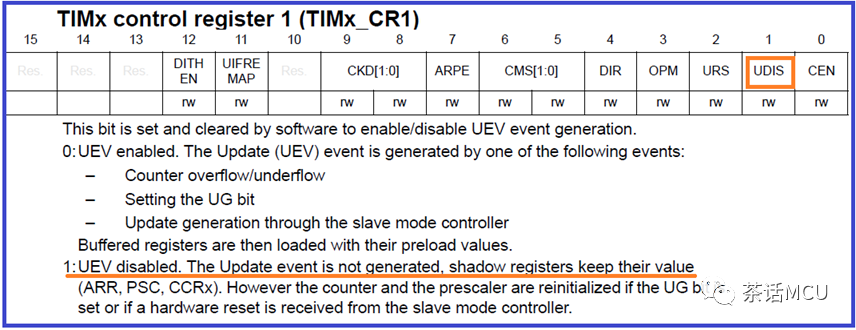 STM32G4 UART+TIMER+DMA应用示例w4.jpg