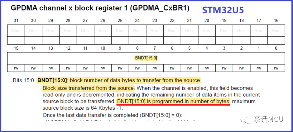STM32 TIMER+DMA输出PWM异常二案例w10.jpg