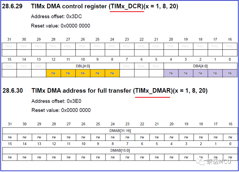 STM32 TIMER+DMA输出PWM异常二案例w15.jpg