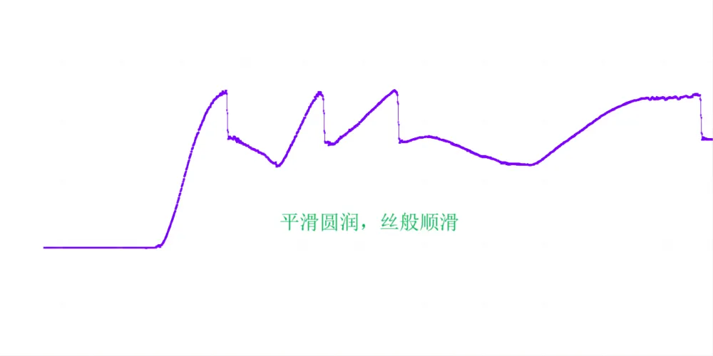 新能源汽车电机旋变介绍w1.jpg