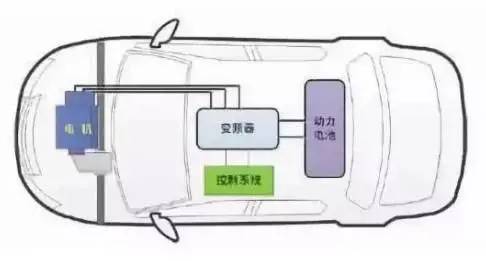 电池管理系统（BMS）特性详解w1.jpg