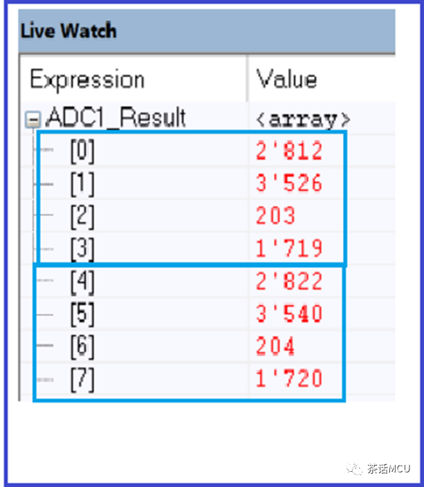 STM32U5 ADC+DMA配置演示w5.jpg