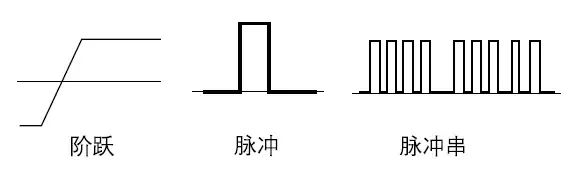 单片机开发——脉冲发生器w12.jpg