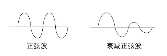 单片机开发——脉冲发生器w9.jpg