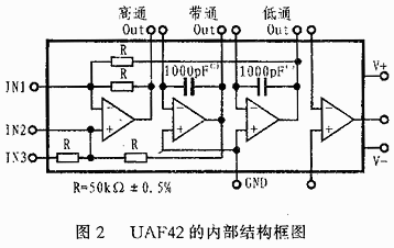 单片机开发——滤波器w2.jpg