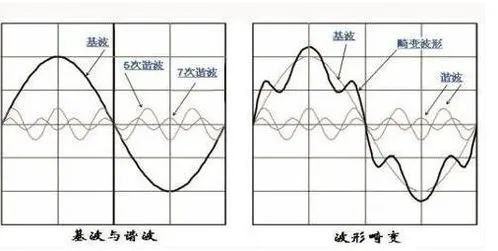 单片机开发——滤波器w1.jpg