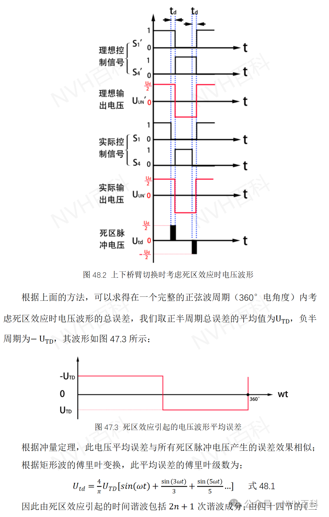 电驱动系列：四十八、 电机定子绕组的时间谐波分析w2.jpg