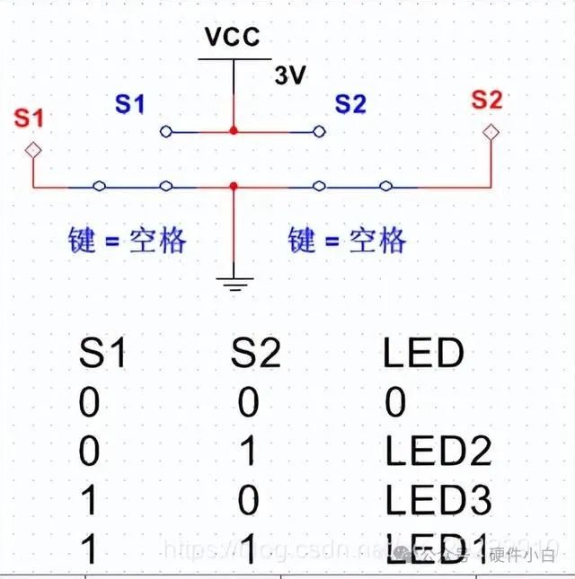 【硬件设计】如何利用少的IO口控制多个LEDw8.jpg