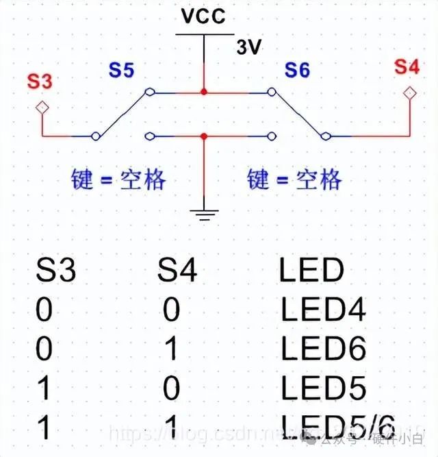【硬件设计】如何利用少的IO口控制多个LEDw10.jpg