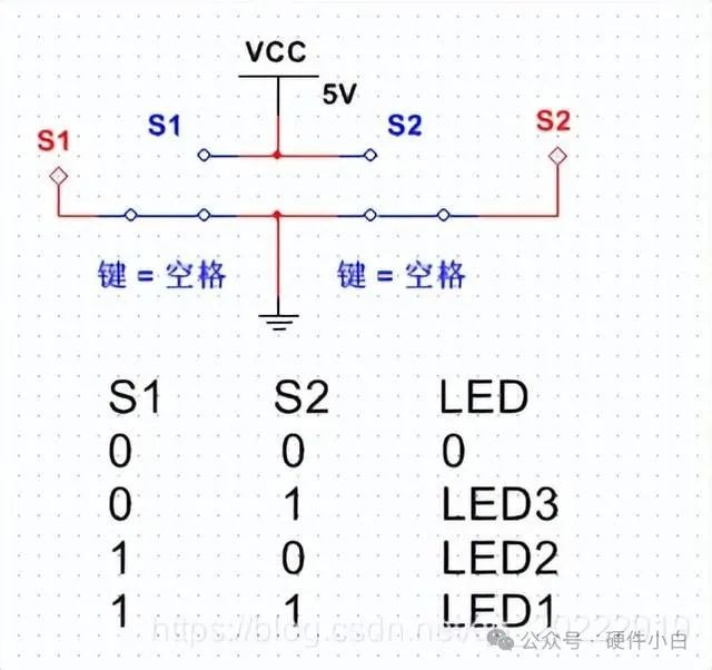 【硬件设计】如何利用少的IO口控制多个LEDw12.jpg