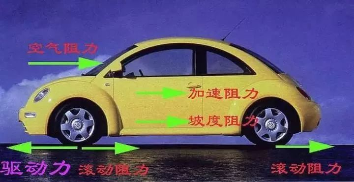 汽车电机控制器常用计算公式解析w5.jpg