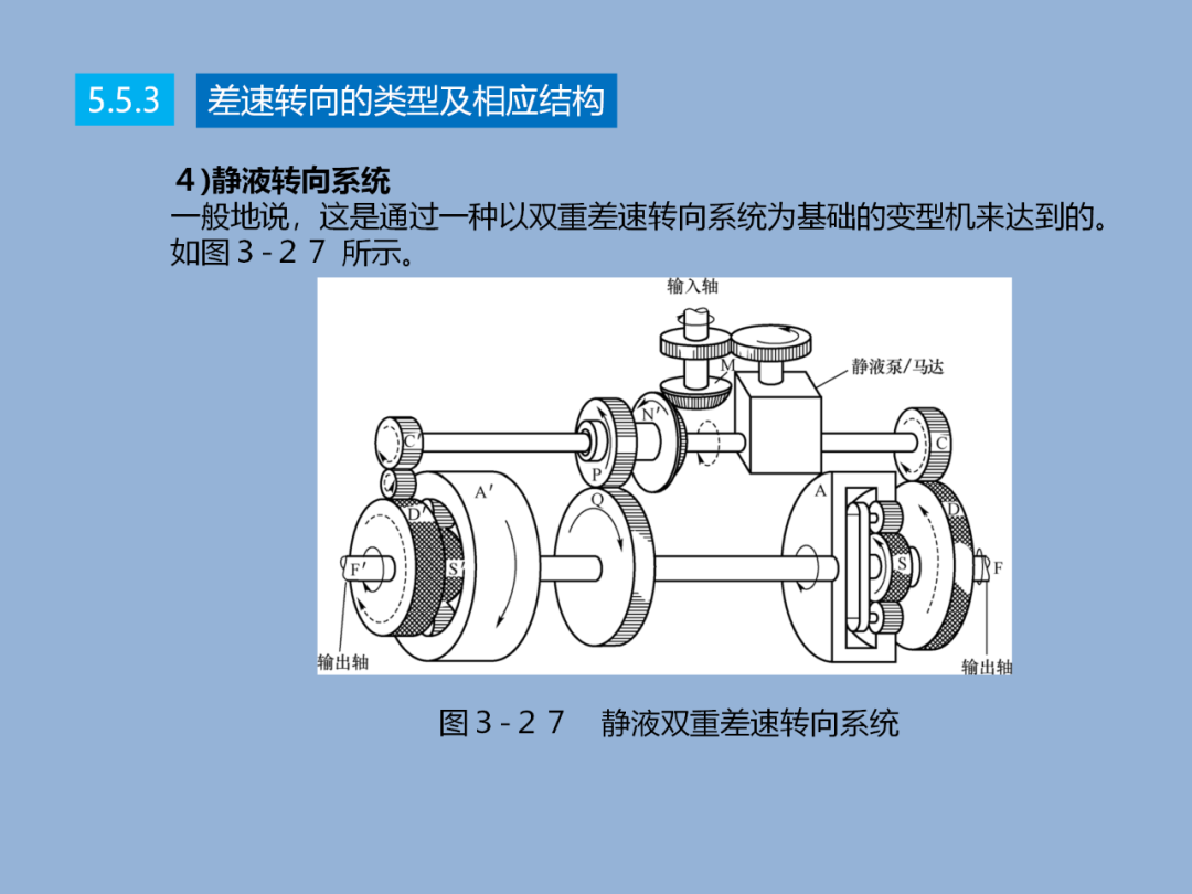 汽车转向技术详解w37.jpg