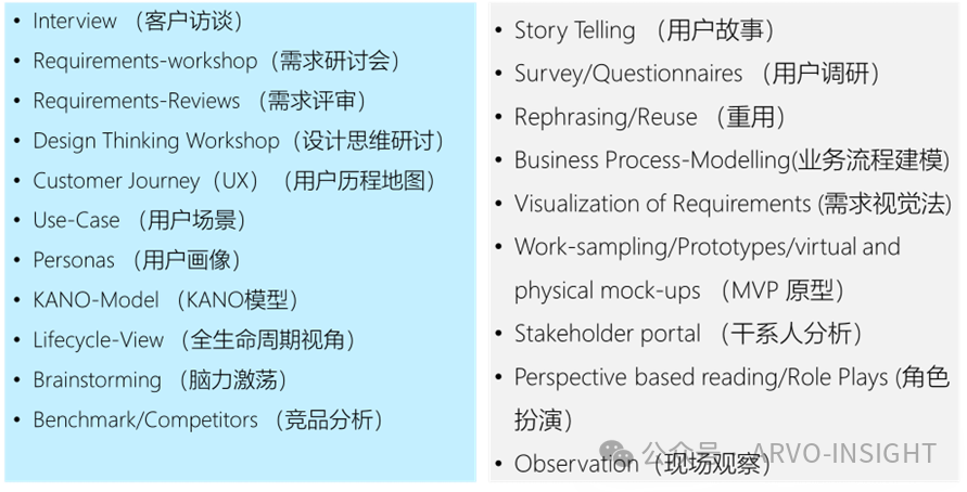汽车软件开发的思考w8.jpg