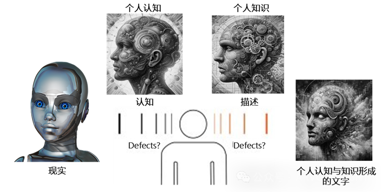汽车软件开发的思考w10.jpg