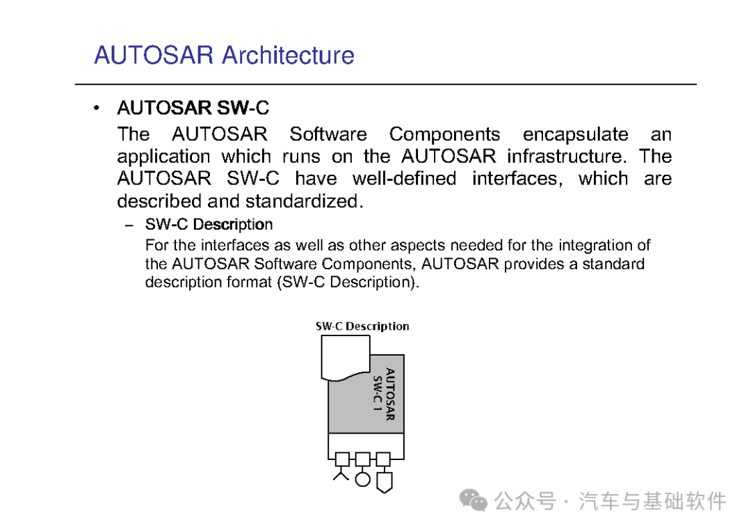 一文读懂AutoSAR培训材料w7.jpg