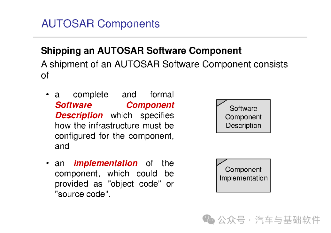 一文读懂AutoSAR培训材料w16.jpg