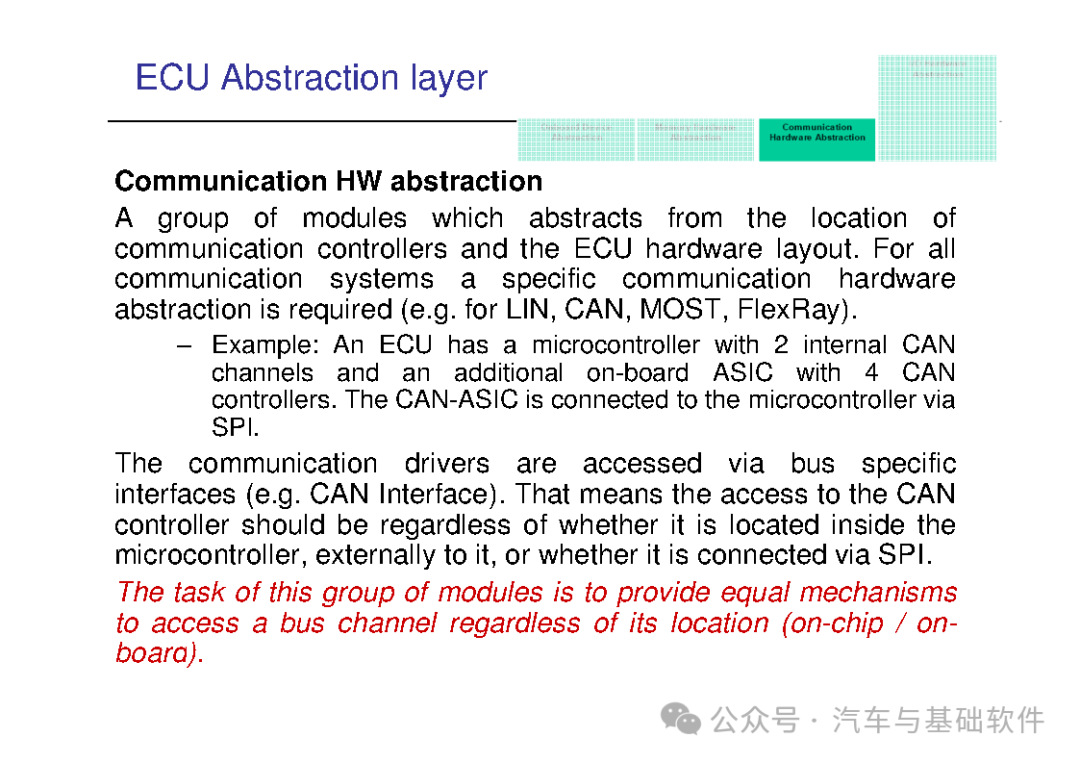 一文读懂AutoSAR培训材料w76.jpg