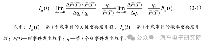 车辆（四十六）——故障树分析1w2.jpg