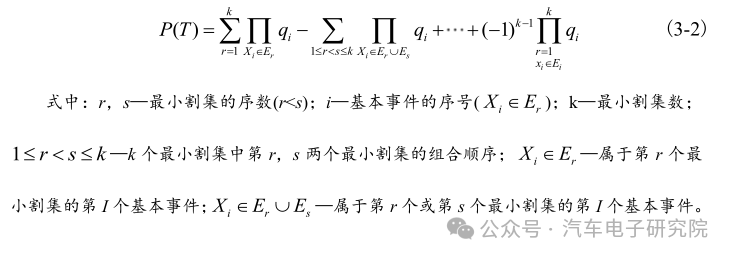 车辆（四十六）——故障树分析1w3.jpg
