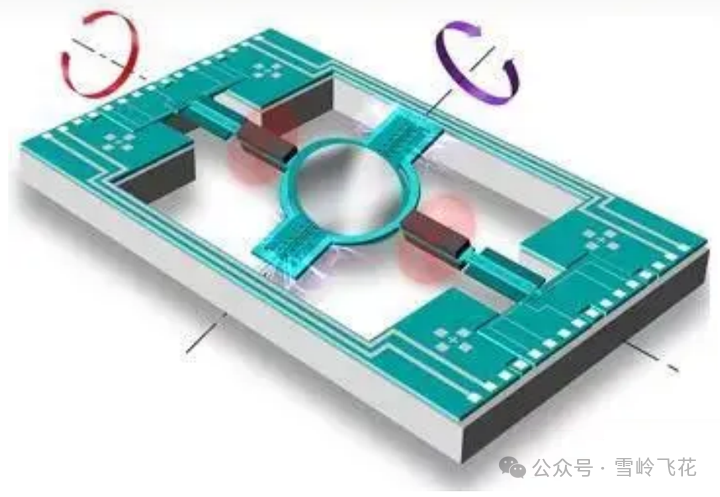 激光雷达系列（一）：原理、分类和发展趋势w12.jpg