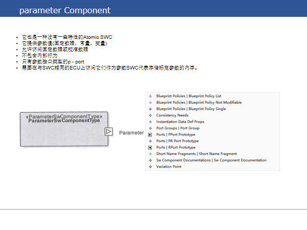 Autosar SWC 讲解w14.jpg